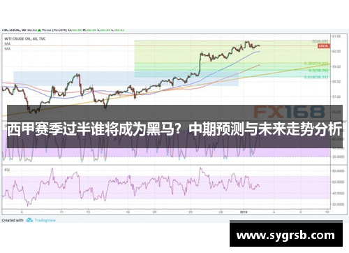 西甲赛季过半谁将成为黑马？中期预测与未来走势分析