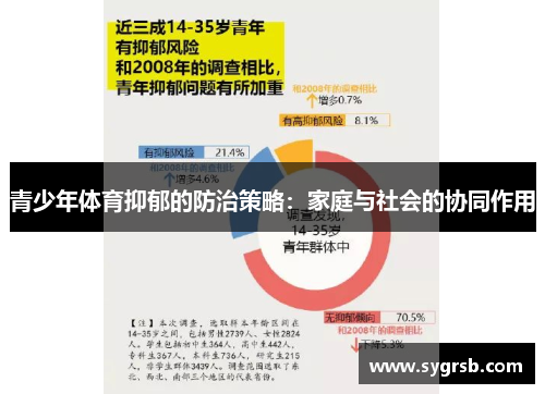 青少年体育抑郁的防治策略：家庭与社会的协同作用